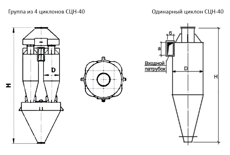 чертеж Циклона СЦН-40 в Тобольске